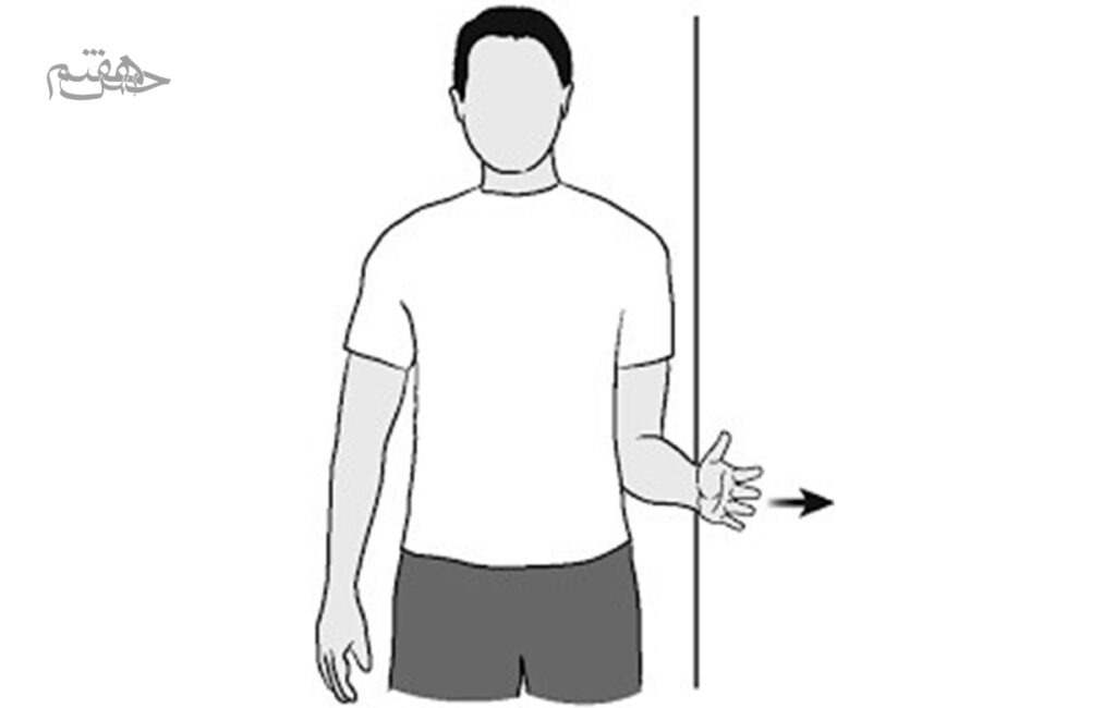 تمرین 1 از تمرینات ایزومتریک برای شانه