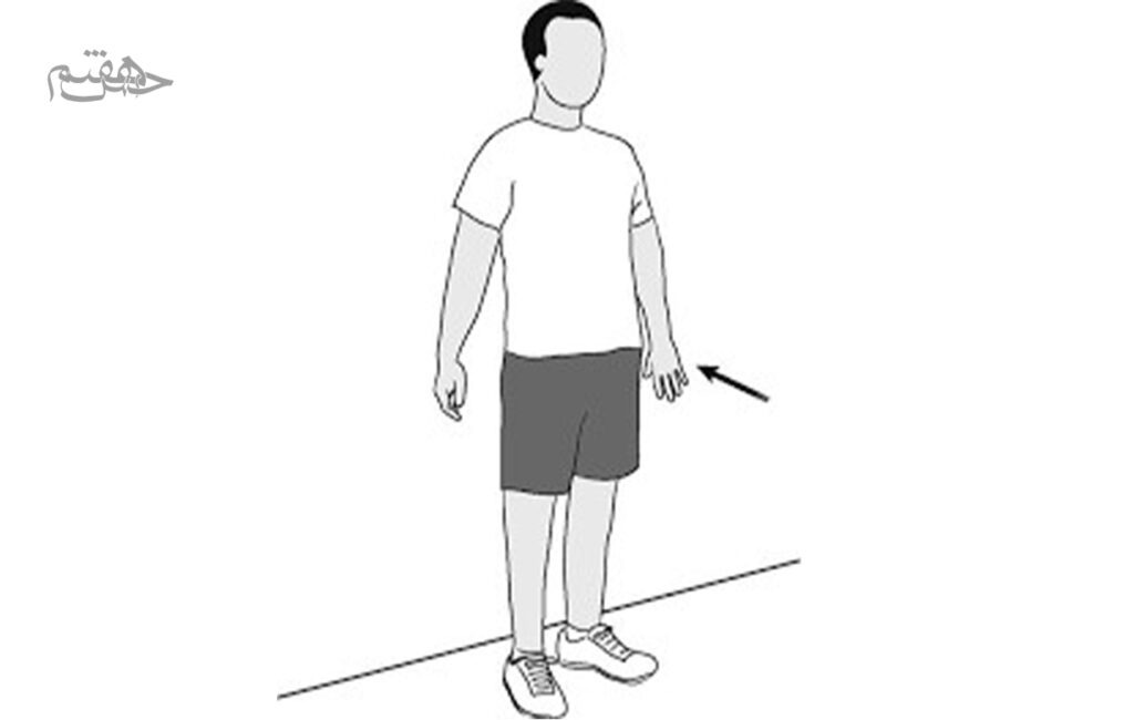 تمرین 2 از تمرینات ایزومتریک برای شانه